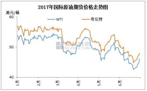 尊龙凯时人生就是搏·app(中国)平台官网