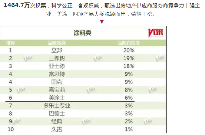 尊龙凯时人生就是搏·app(中国)平台官网