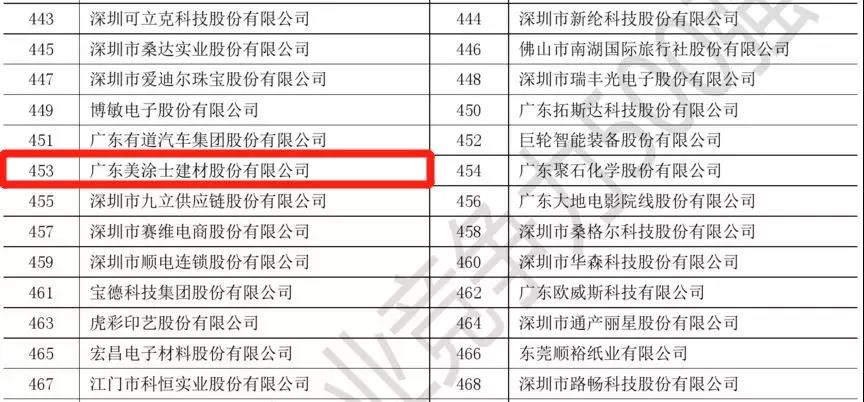 尊龙凯时人生就是搏·app(中国)平台官网