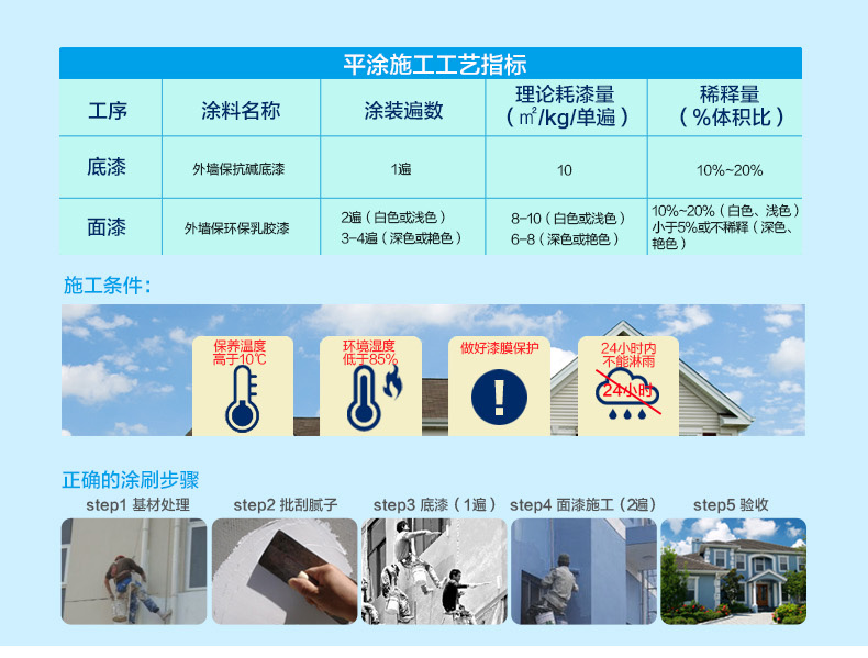 尊龙凯时人生就是搏·app(中国)平台官网