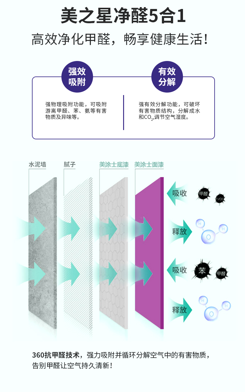 尊龙凯时人生就是搏·app(中国)平台官网