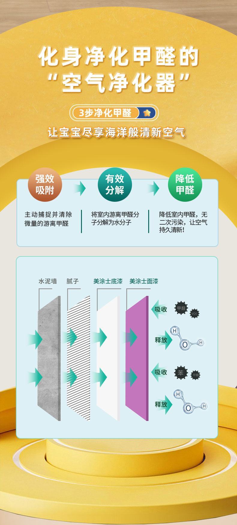 尊龙凯时人生就是搏·app(中国)平台官网